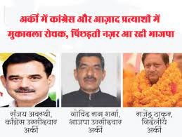 Solan-Shimla-Congress-Bhajpa-Bjp-Election-Tatkalsamachar