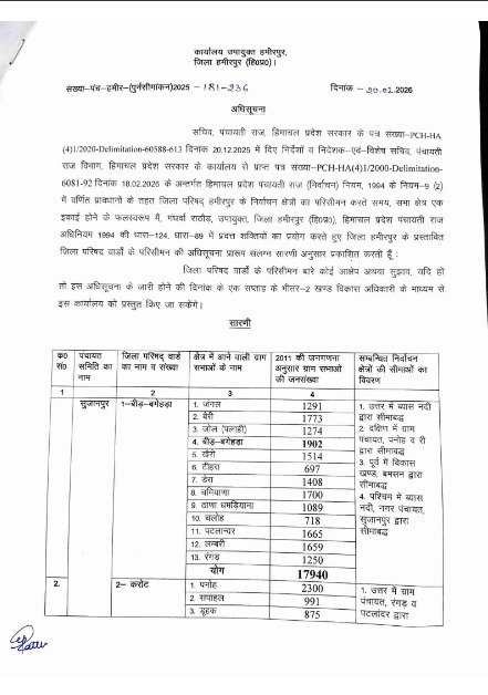 Invite- Public -Objections-Hamirpur