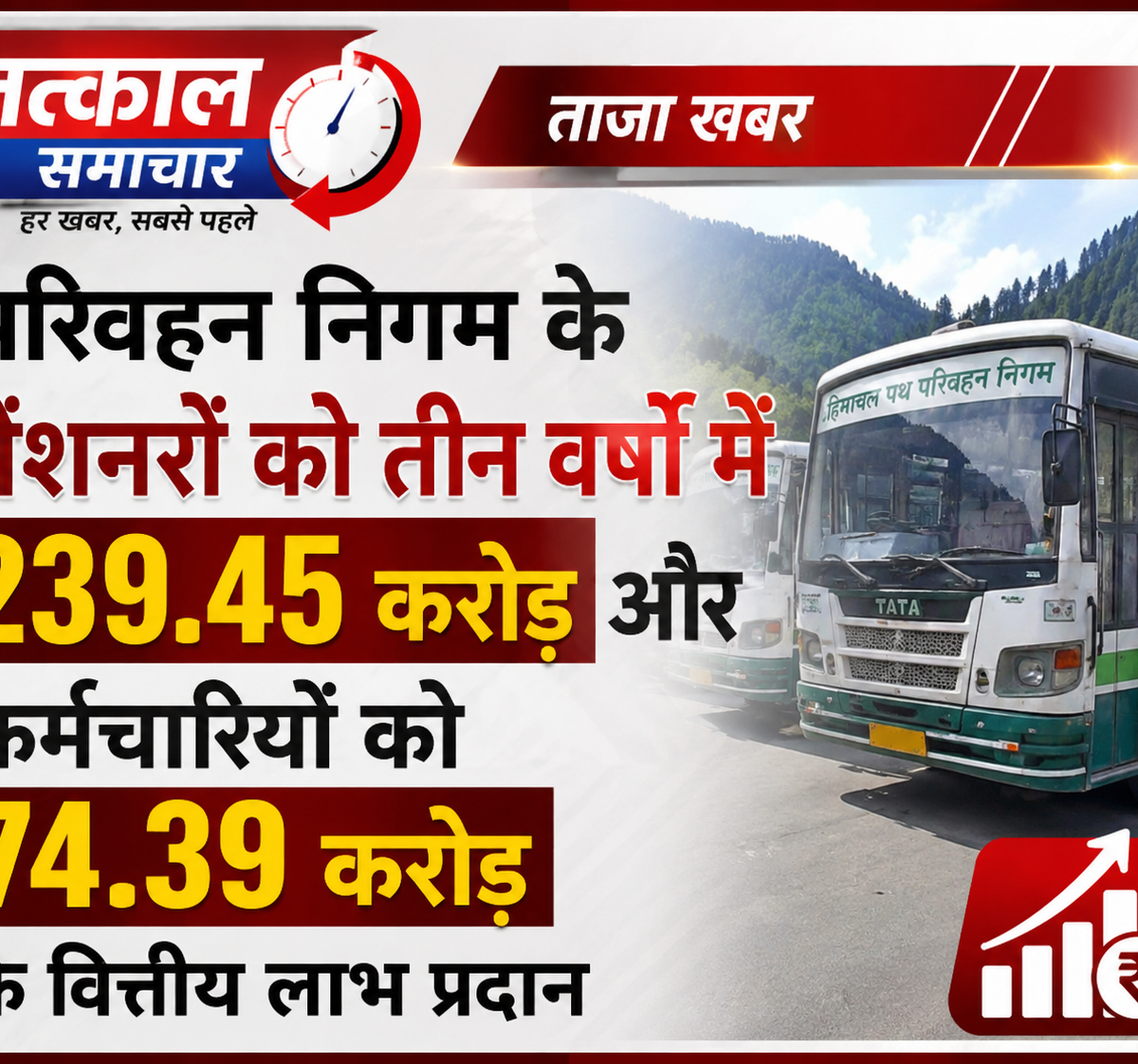 Tatkal Samachar-himachal-transport-shimla